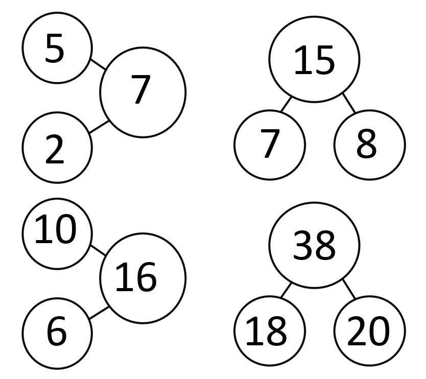 part whole model problem solving year 1